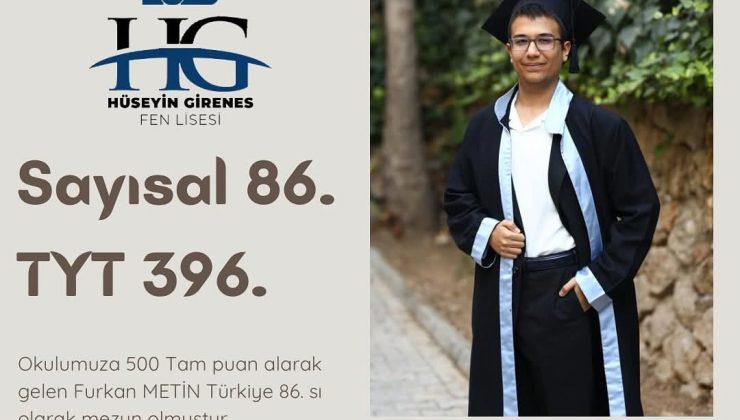Hüseyin Girenes Fen Lisesi’nden YKS 2025’te Gururlandıran Başarı