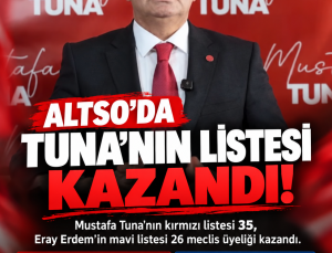 ALTSO’da Sandıktan Değişim Çıktı! Mustafa Tuna’nın Listesi Seçimi Kazandı